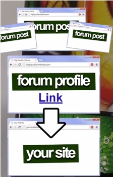 Backlink from Forum